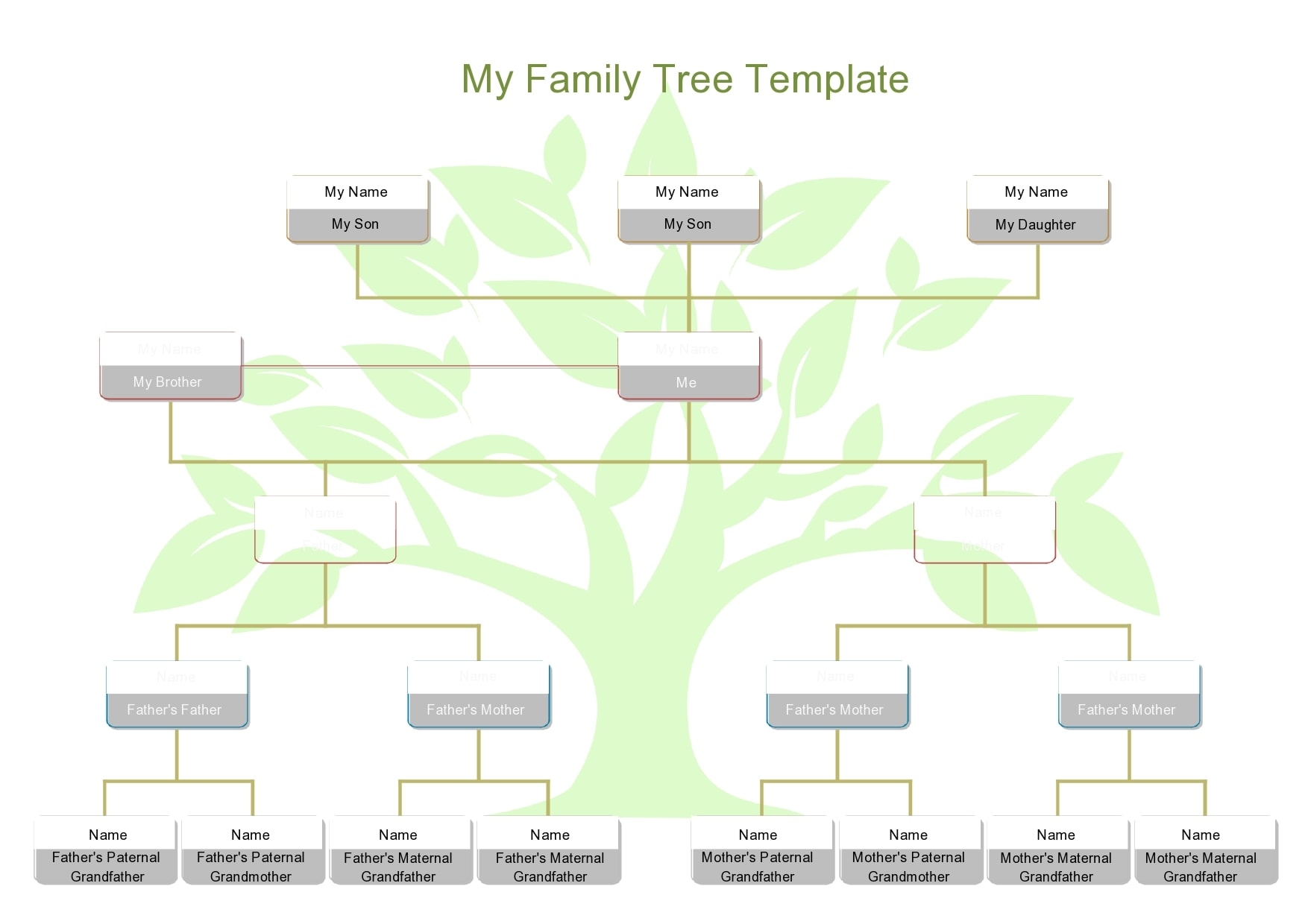 Free Printable 3 Generation Family Tree Template