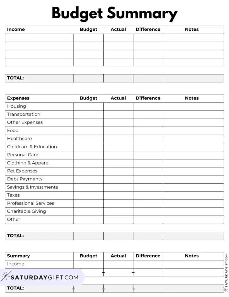 Budget Tracker Template Printable
