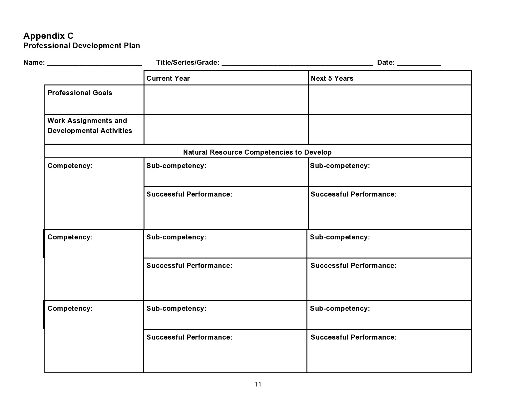 50 Professional Development Plan Templates Free 