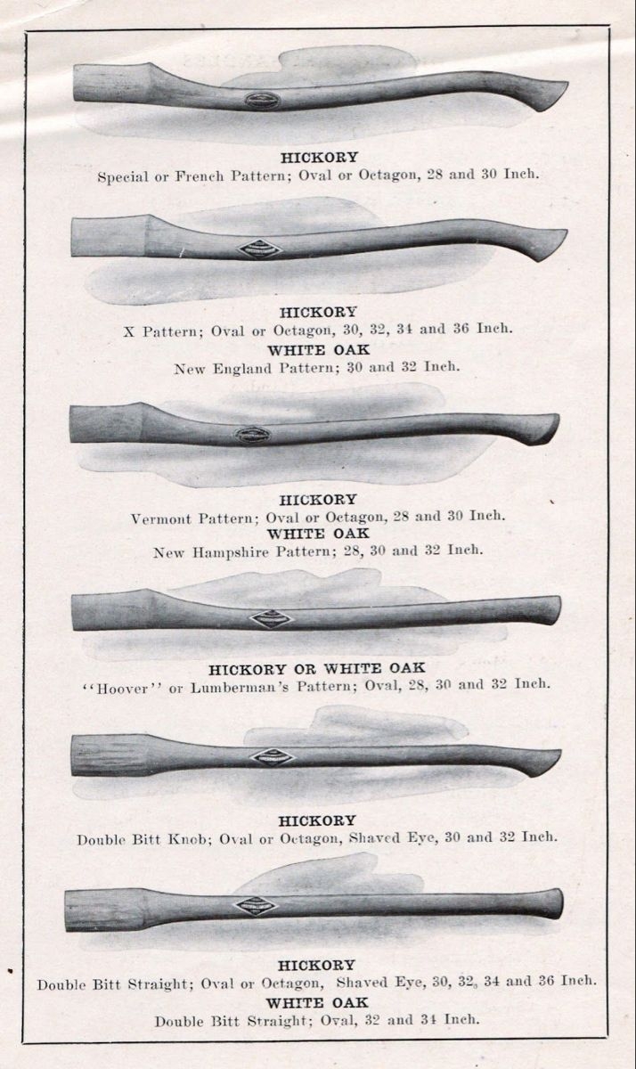 Axe Handle Patterns