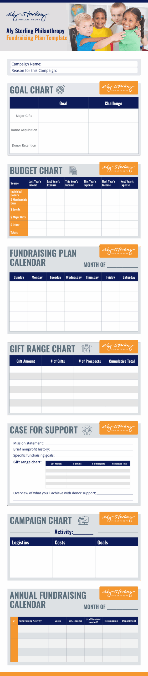 Creating A Successful Fundraising Plan Template