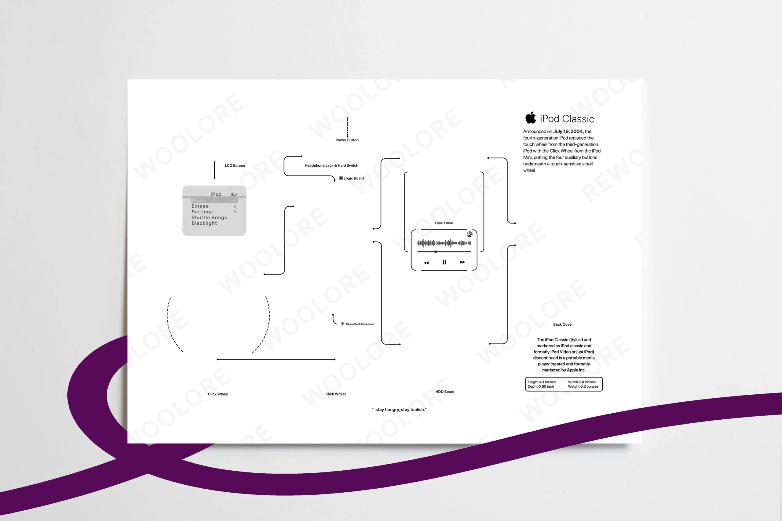 Download Ipod Classic Teardown Template Disassemble Phone