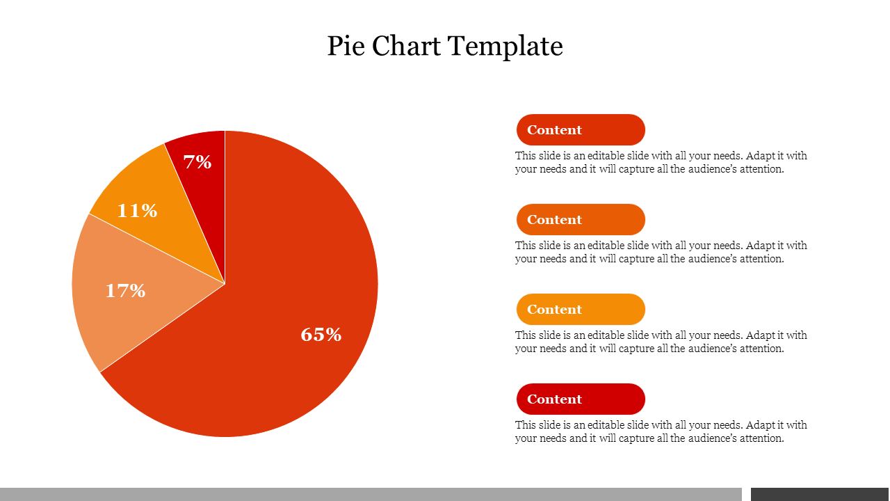 Free Printable Pie Chart Templates