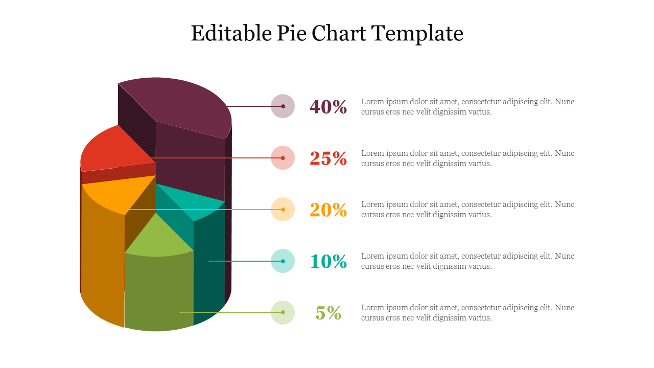 Free Editable Pie Chart Template PPT And Google Slides