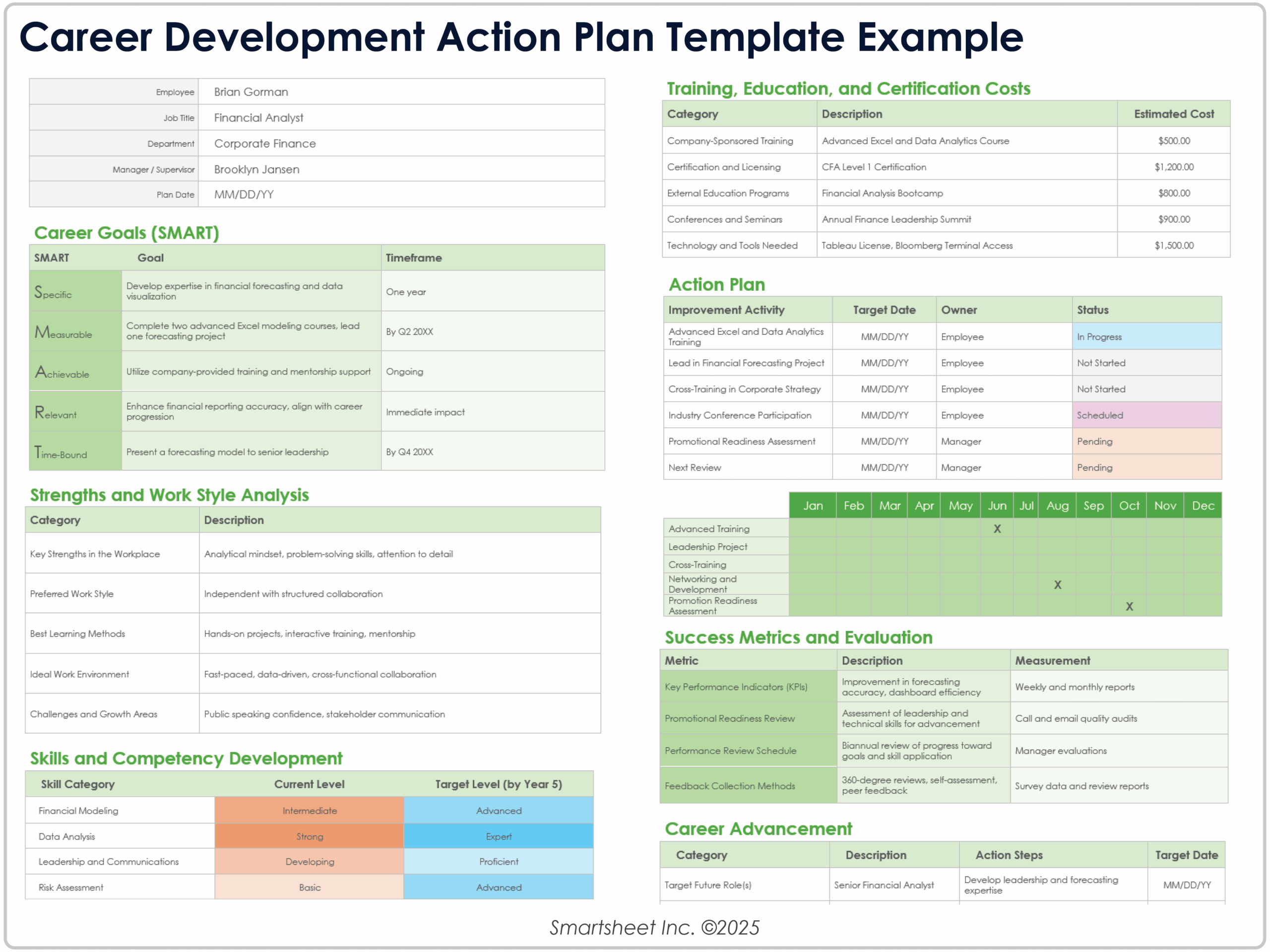 Printable Leadership Development Plan Template Word