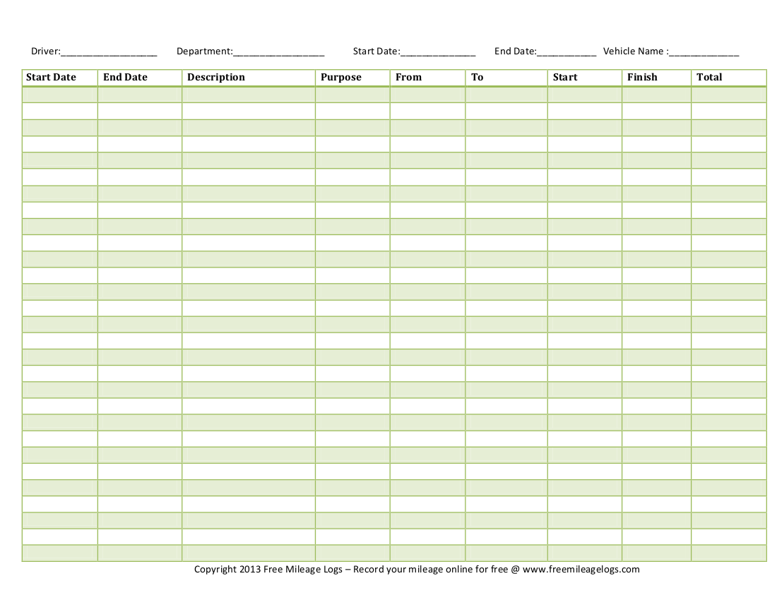 Free Printable Mileage Log Template