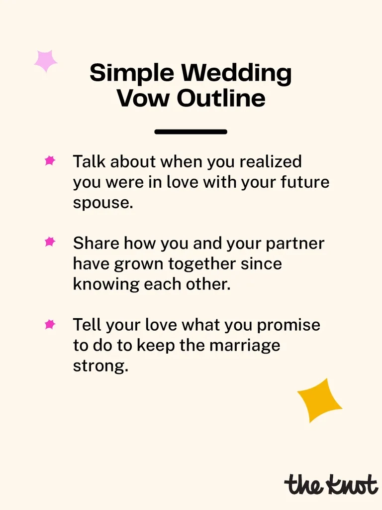 Free Printable Wedding Vow Template With Prompts To Help Write