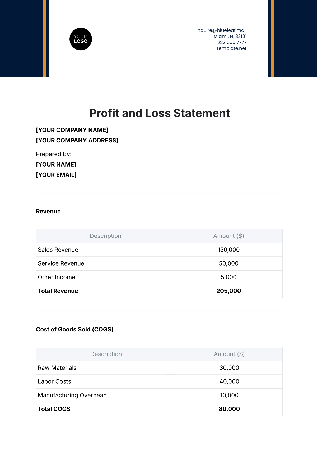 Free Printable Profit And Loss Statement Template