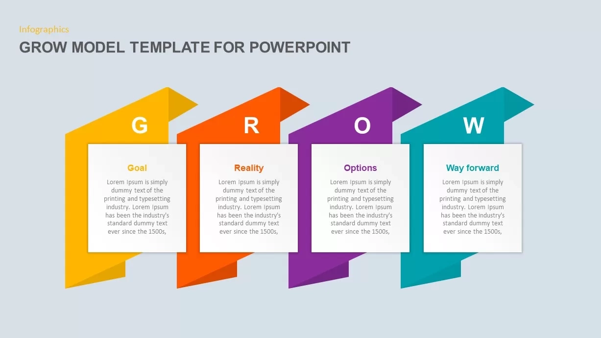 GROW Model Template For PowerPoint