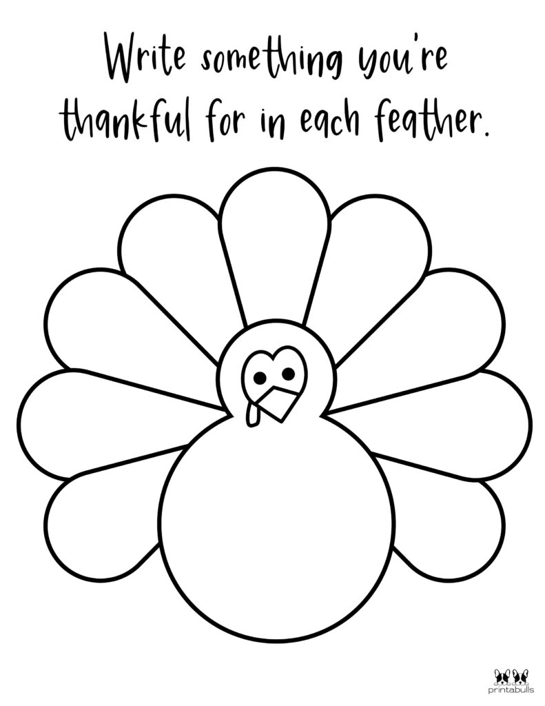 Printable I Am Thankful For Template