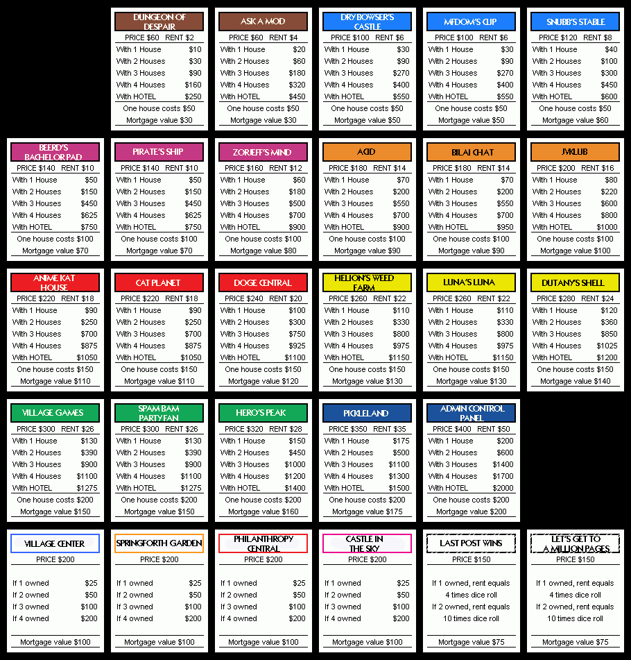 Monopoly Property Cards 10 Free PDF Printables Printablee