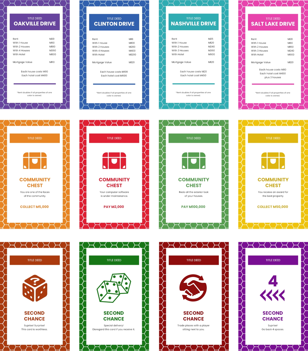 Monopoly Title Deed Card Template In PSD Illustrator SVG PDF 