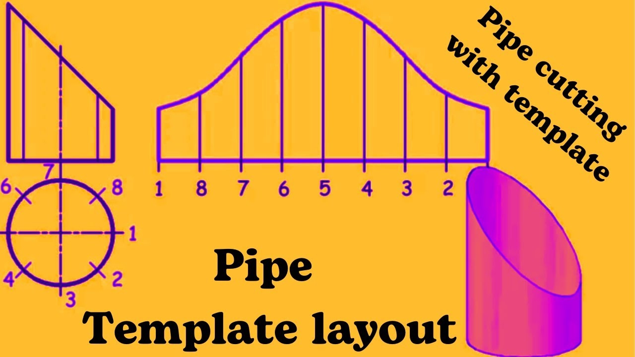 Pipe Template Pipe Notching Template Pipe Template Layout Making A Template To Miter Pipe