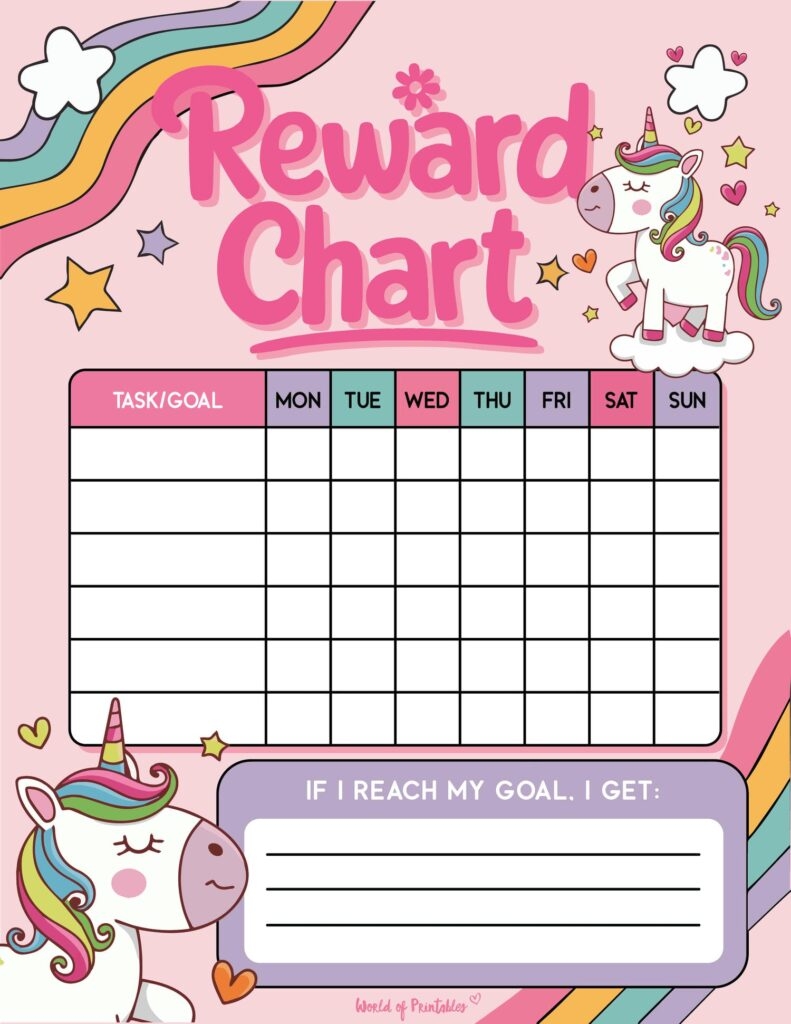 Template Free Printable Unicorn Reward Chart