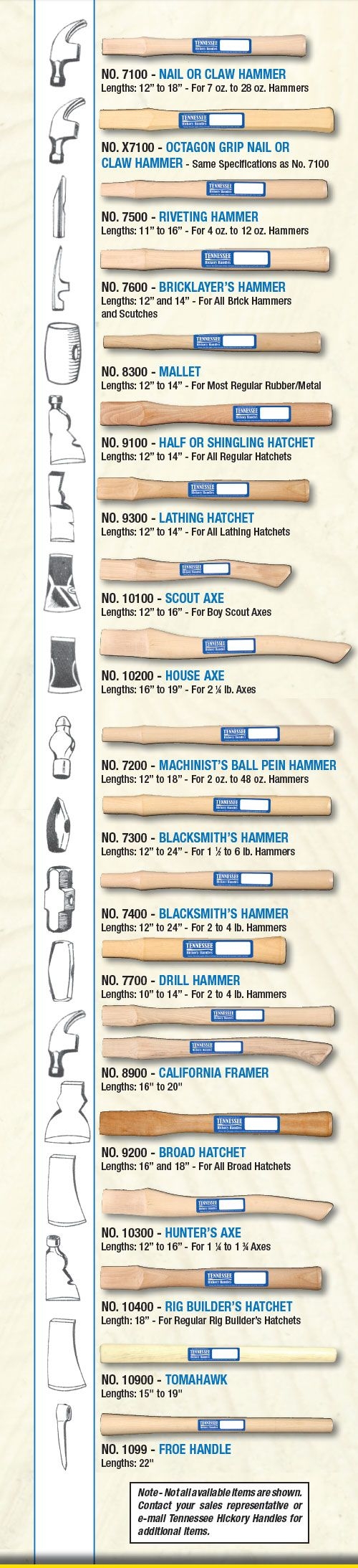 Hatchet Handle Template Printable