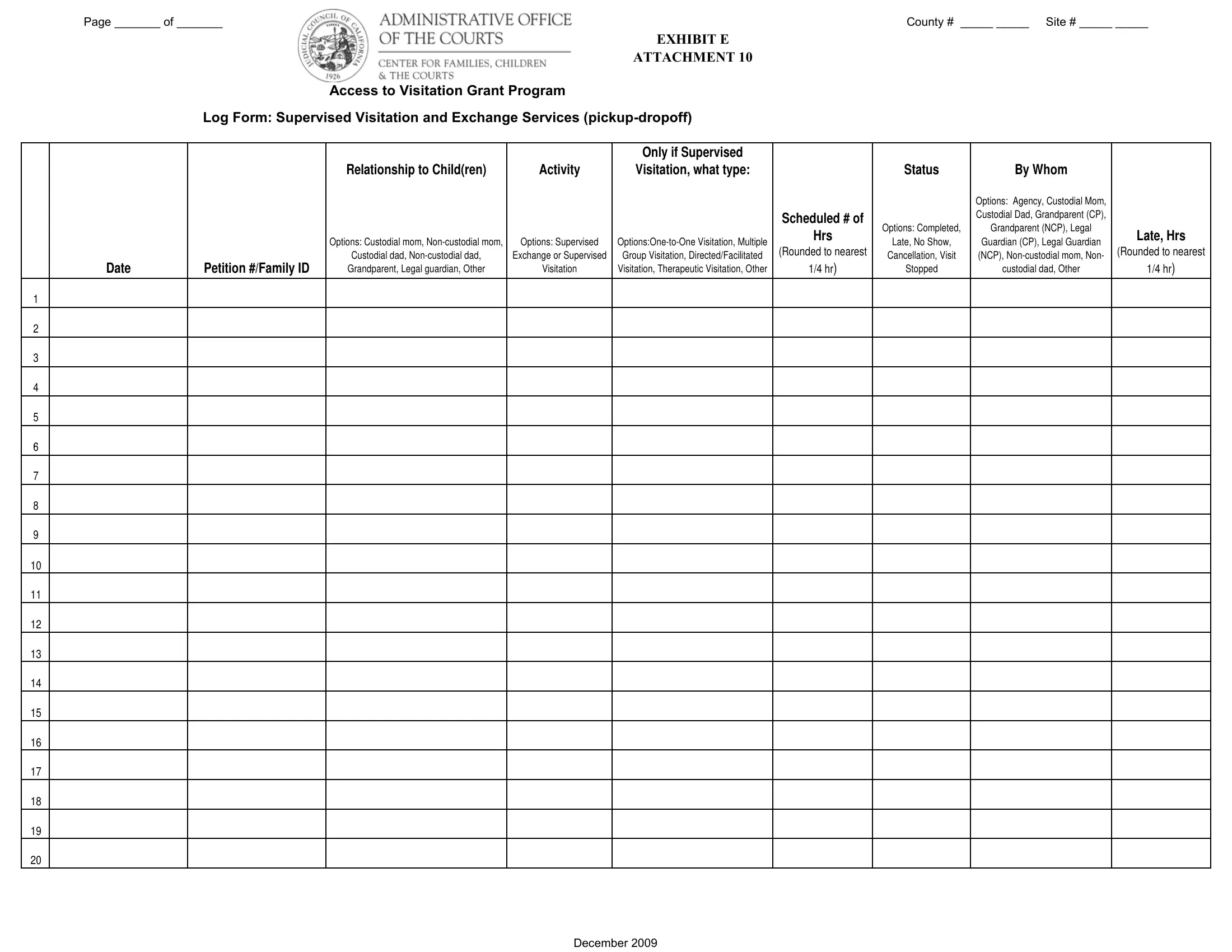 Free Printable Well Child Visit Template