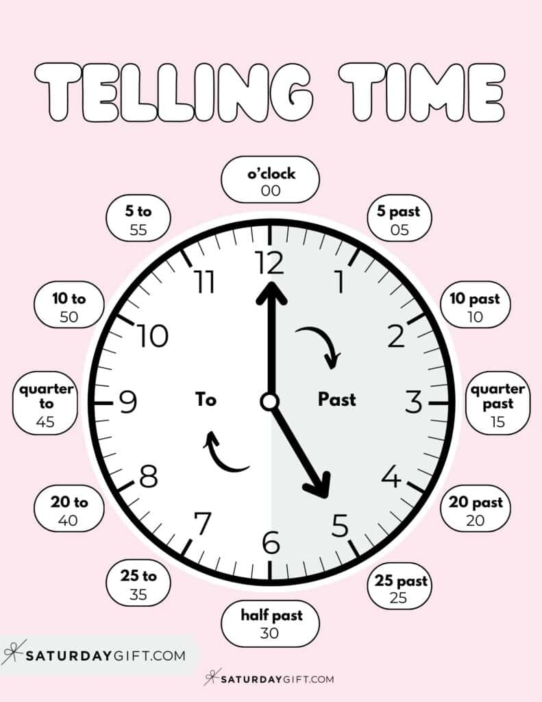 Telling Time Worksheets amp Posters 11 Free Printables