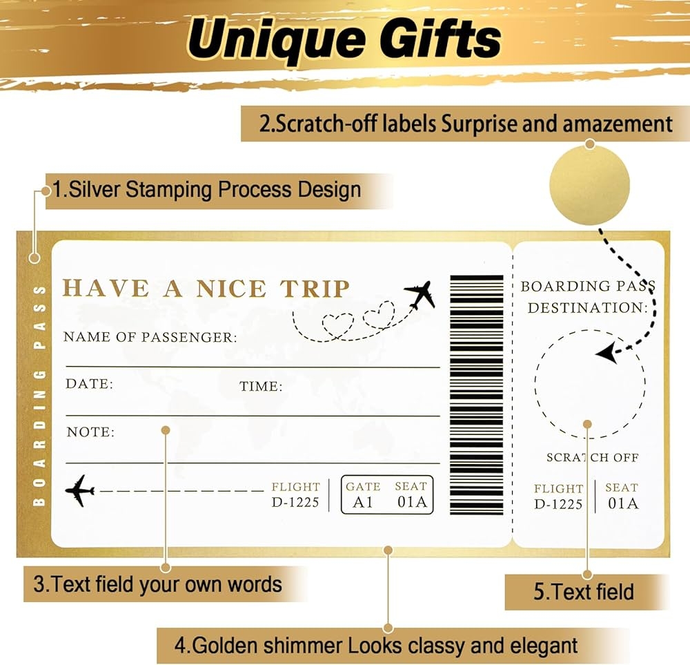 Travel Ticket Template Printable