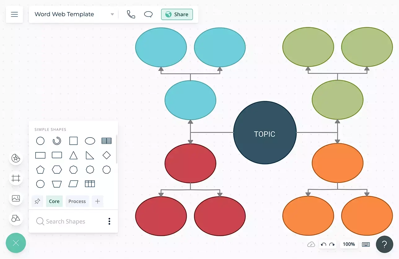 Word Web Maker Word Web Creator Creately
